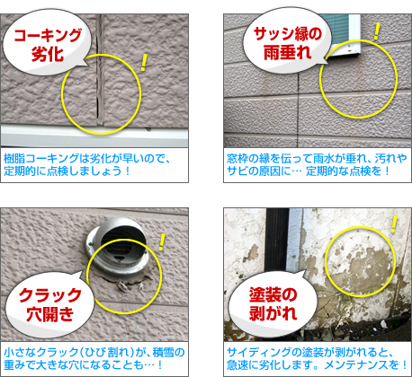 コーキング（樹脂コーキングは劣化が早いので、定期的に点検しましょう）サッシ縁の雨だれ（窓枠の縁を伝って雨水が垂れ、汚れやサビの原因に…定期的な点検を！）クラック穴開き（小さなクラック（ひび割れ）が、積雪の重みで大きな穴になることも…！）塗装の剥がれ（サイディングの塗装が剥がれると、急速に劣化します。メンテナンスを！）